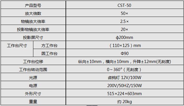 CTS-50沖擊試樣投影儀