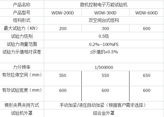 高低溫拉力試驗機