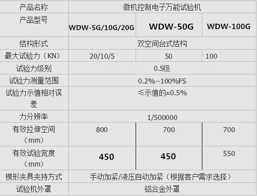 WDW-10G微機控制電子萬能試驗機