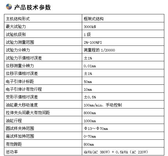 3000KN微機控制臥式拉力試驗機