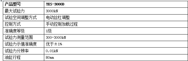 1000KN數(shù)顯混凝土壓力試驗機