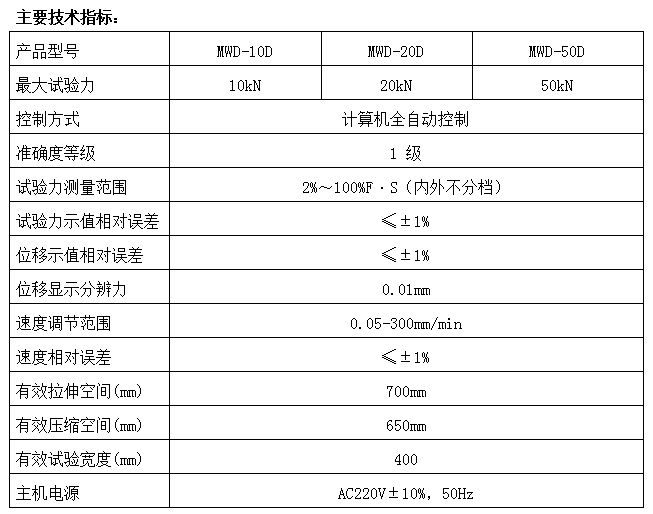 20KN微機(jī)控制人造板試驗(yàn)機(jī)