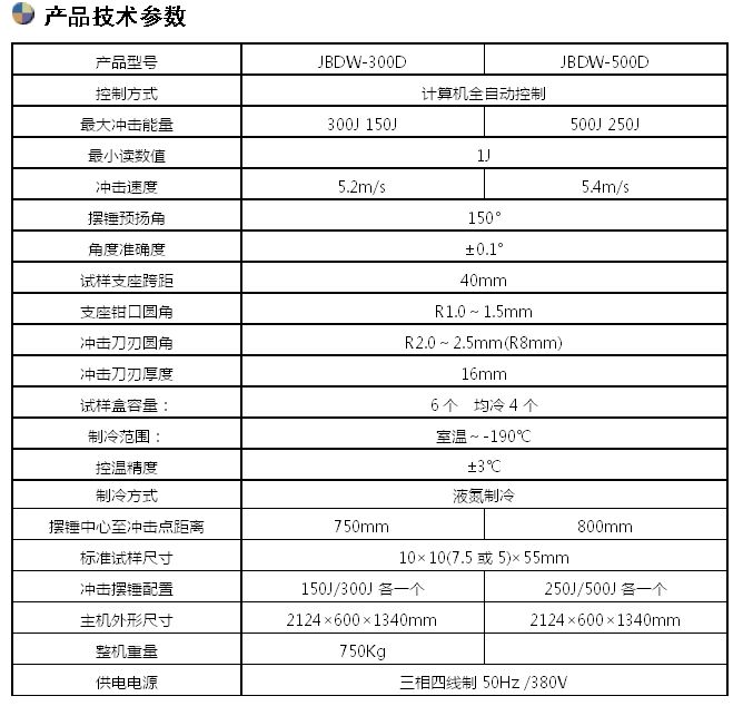 300J超低溫沖擊試驗(yàn)機(jī)