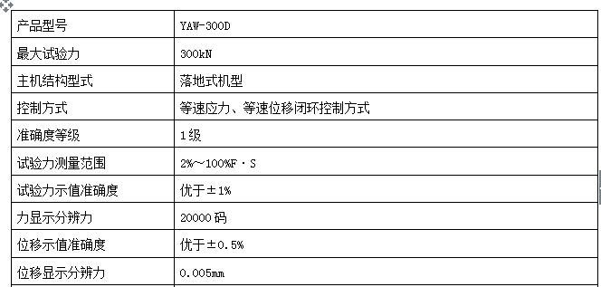 壓力試驗機微機控制