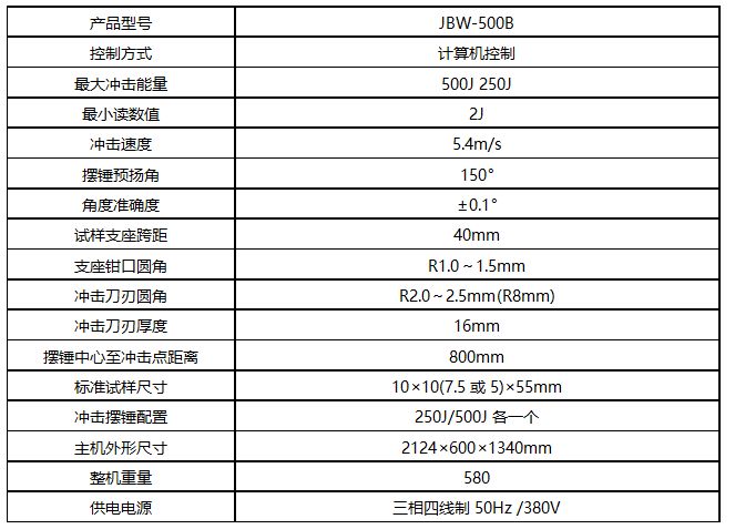 擺錘沖擊試驗機