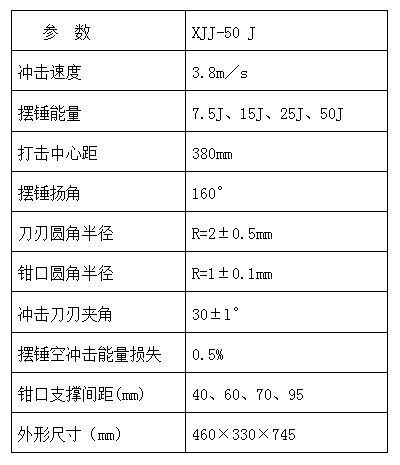 50J金屬沖擊試驗機