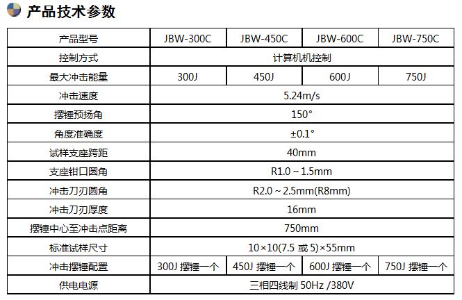 JBW-450C微機控制全自動(dòng)沖擊試驗機