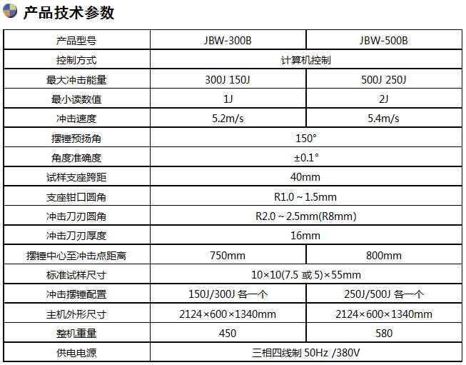 JBW-500B微機(jī)控制半自動(dòng)沖擊試驗(yàn)機(jī)