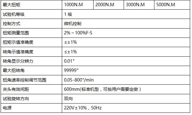 手動彈簧扭轉(zhuǎn)試驗機