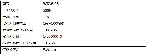 500N微機控制電子萬能試驗機