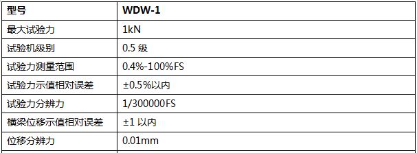 1000N微機控制電子萬能試驗機