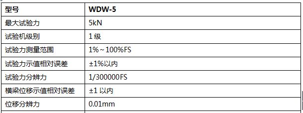 5000N微機(jī)控制電子萬(wàn)能試驗(yàn)機(jī)