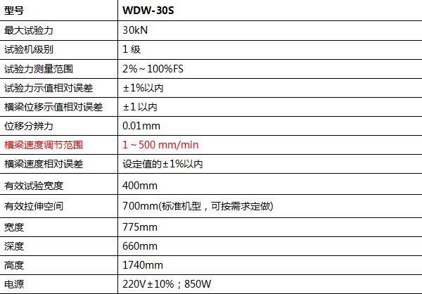 30KN微機(jī)控制電子萬(wàn)能試驗(yàn)機(jī)