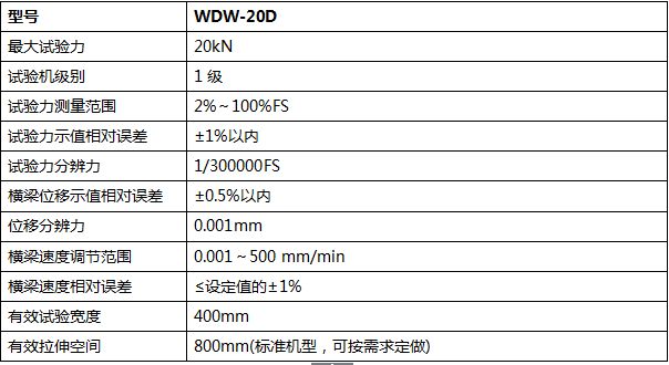 20KN微機(jī)控制電子萬能試驗(yàn)機(jī)