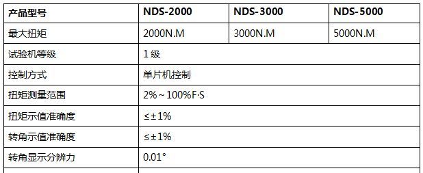 5000NM數顯式扭轉試驗機