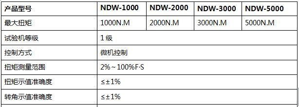 1000NM微機控制扭轉試驗機