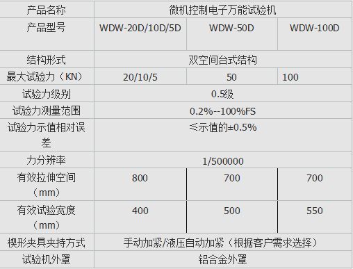 WDW-10D微機(jī)控制電子萬能試驗(yàn)機(jī)