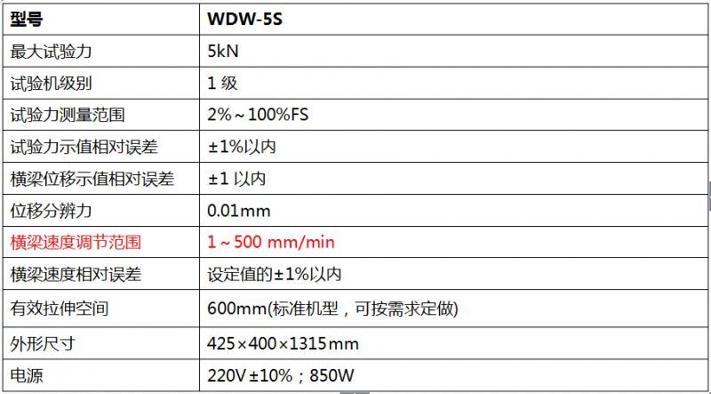 5000N數(shù)顯式電子萬能試驗(yàn)機(jī)