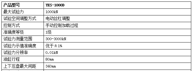 100噸數(shù)顯混凝土壓力試驗機