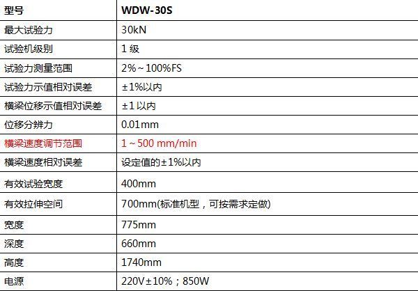 3噸數(shù)顯式電子萬能試驗機(jī)