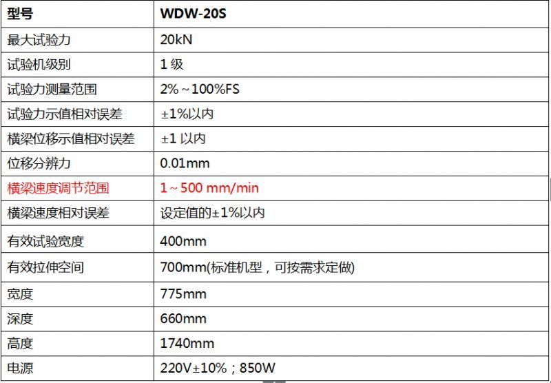 20KN數(shù)顯式電子萬(wàn)能試驗(yàn)機(jī)